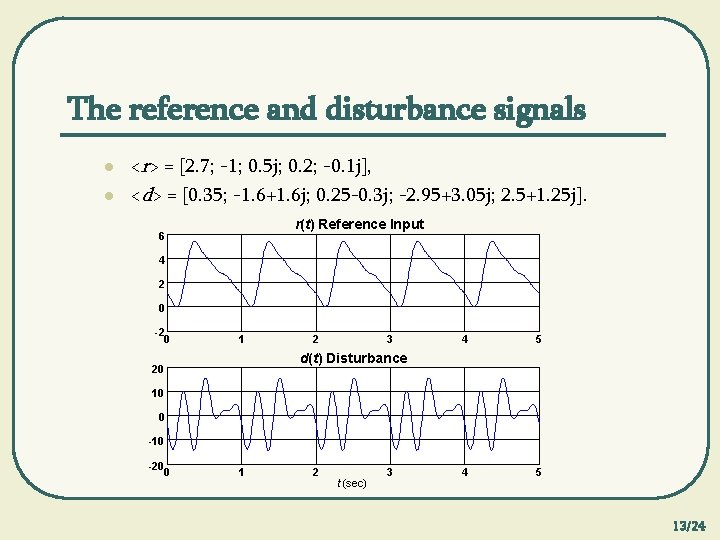 The reference and disturbance signals l l <r> = [2. 7; -1; 0. 5