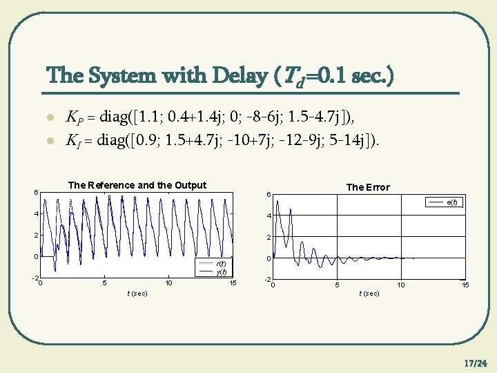 The System with Delay (Td =0. 1 sec. ) l l 6 KP =