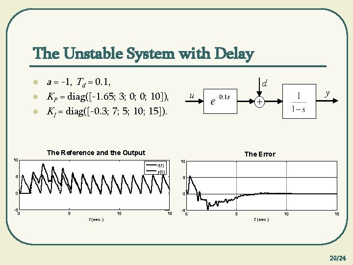 The Unstable System with Delay l l l a = -1, Td = 0.