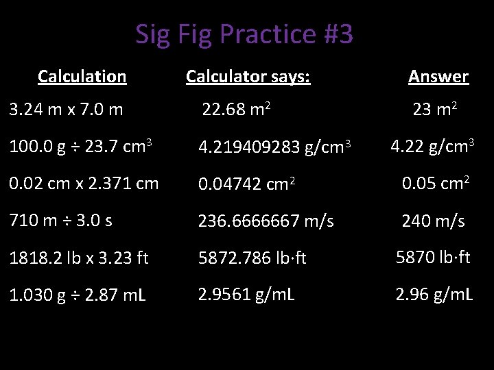 Sig Fig Practice #3 Calculation Calculator says: Answer 3. 24 m x 7. 0