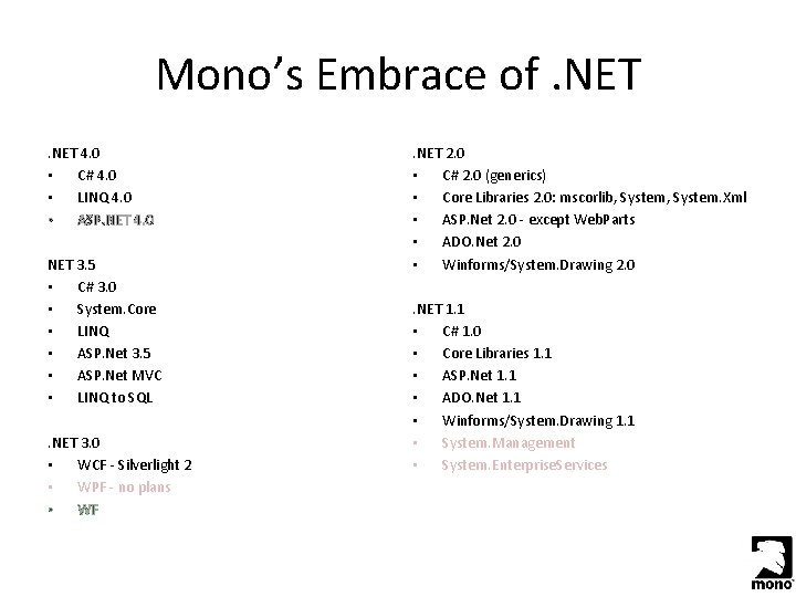 Mono’s Embrace of. NET 4. 0 • C# 4. 0 • LINQ 4. 0