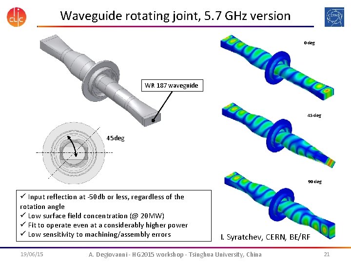 Waveguide rotating joint, 5. 7 GHz version 0 deg WR 187 waveguide 45 deg