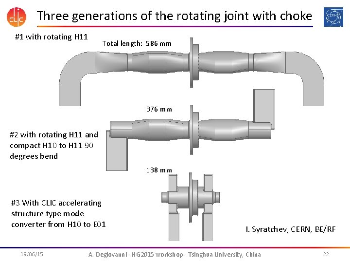 Three generations of the rotating joint with choke #1 with rotating H 11 Total