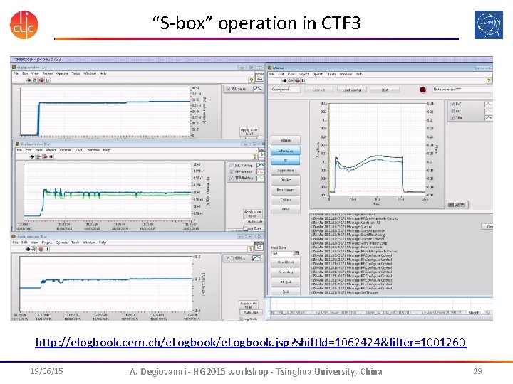 “S-box” operation in CTF 3 http: //elogbook. cern. ch/e. Logbook. jsp? shift. Id=1062424&filter=1001260 19/06/15