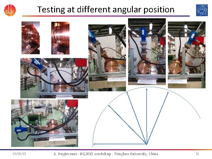 Testing at different angular position 19/06/15 A. Degiovanni - HG 2015 workshop - Tsinghua