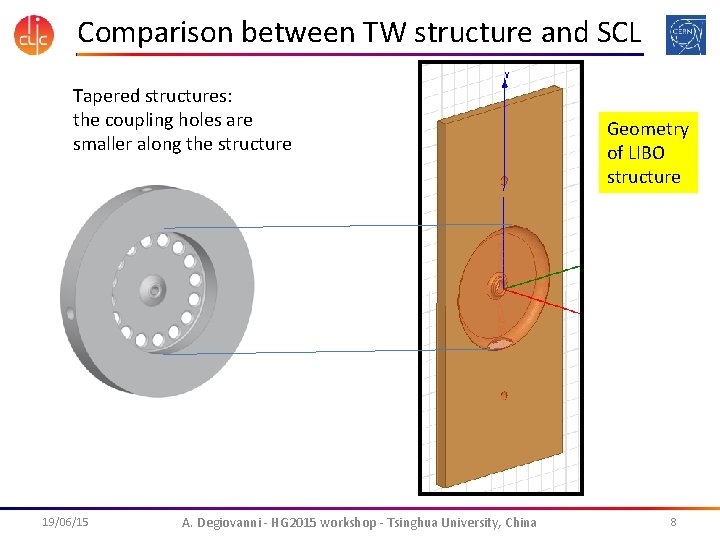 Comparison between TW structure and SCL Tapered structures: the coupling holes are smaller along
