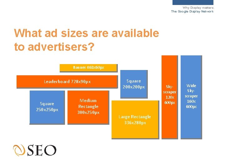 Why Display matters. The Google Display Network What ad sizes are available to advertisers?