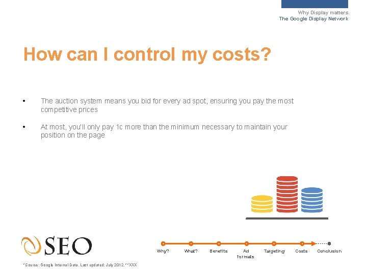 Why Display matters. The Google Display Network How can I control my costs? •