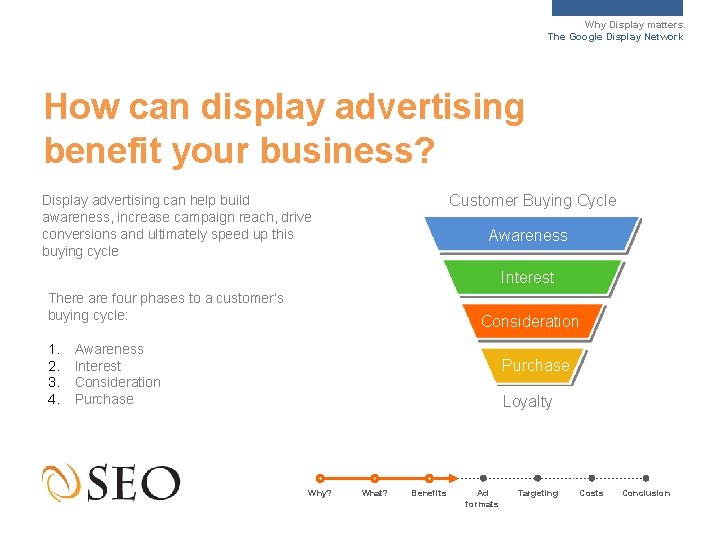 Why Display matters. The Google Display Network How can display advertising benefit your business?