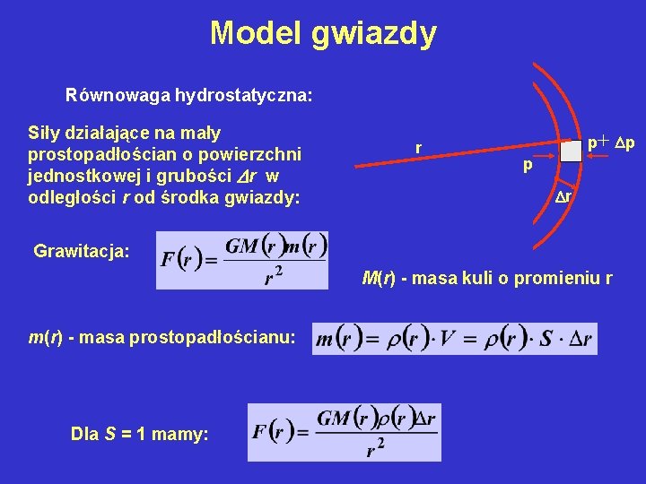 Model gwiazdy Równowaga hydrostatyczna: Siły działające na mały prostopadłościan o powierzchni jednostkowej i grubości