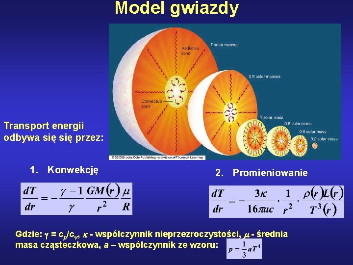 Model gwiazdy Transport energii odbywa się przez: 1. Konwekcję 2. Promieniowanie Gdzie: = cp/cv,