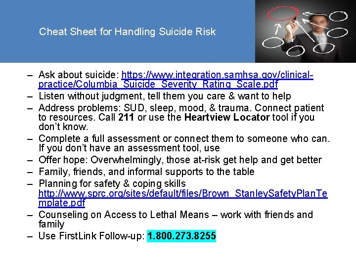 Cheat Sheet for Handling Suicide Risk – Ask about suicide: https: //www. integration. samhsa.