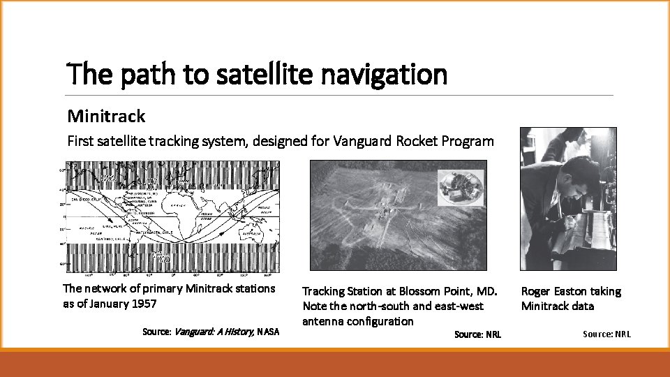 The path to satellite navigation Minitrack First satellite tracking system, designed for Vanguard Rocket