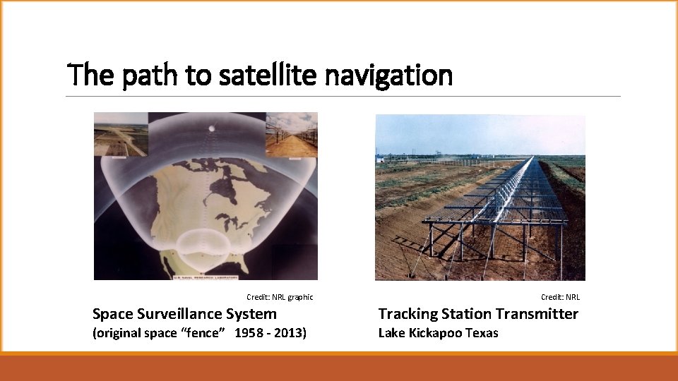The path to satellite navigation Credit: NRL graphic Space Surveillance System (original space “fence”