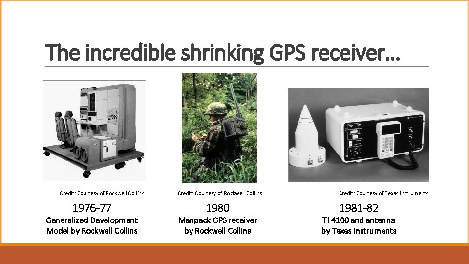 The incredible shrinking GPS receiver… Credit: Courtesy of Rockwell Collins 1976 -77 Generalized Development