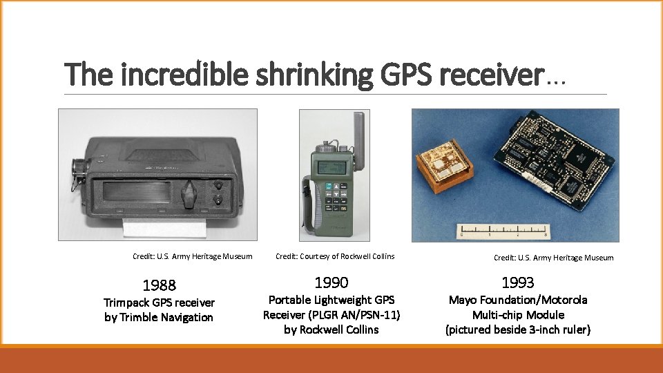 The incredible shrinking GPS receiver… Credit: U. S. Army Heritage Museum 1988 Trimpack GPS