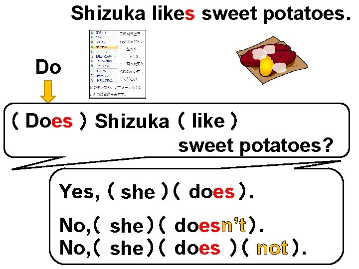 Shizuka likes sweet potatoes. Do （ Does ） Shizuka （ like ） sweet potatoes?