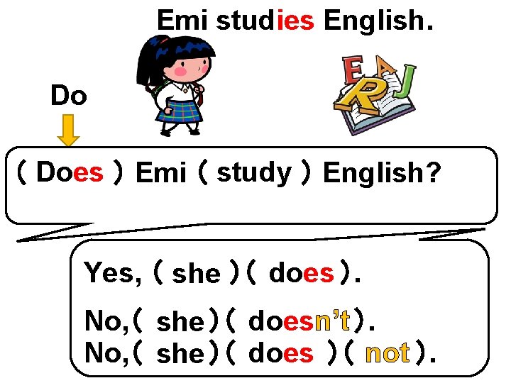 Emi studies English. Do （ Does ） Emi （ study ） English? Yes, （