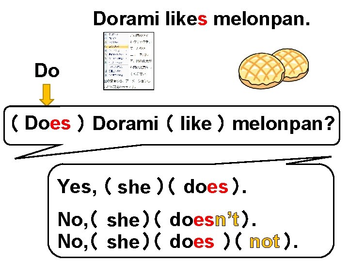 Dorami likes melonpan. Do （ Does ） Dorami （ like ） melonpan? Yes, （