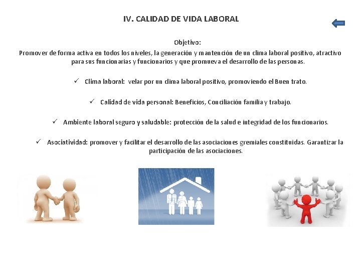 IV. CALIDAD DE VIDA LABORAL Objetivo: Promover de forma activa en todos los niveles, IV. CALIDAD DE VIDA LABORAL Objetivo: Promover de forma activa en todos los niveles,