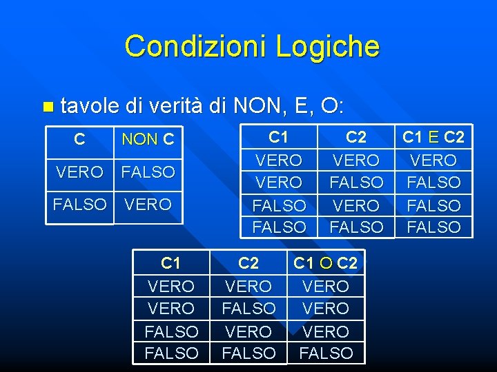 Condizioni Logiche n tavole di verità di NON, E, O: C NON C VERO