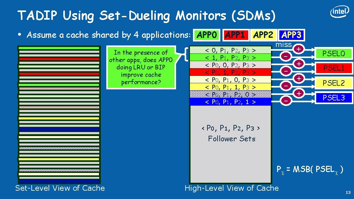 TADIP Using Set-Dueling Monitors (SDMs) • Assume a cache shared by 4 applications: APP