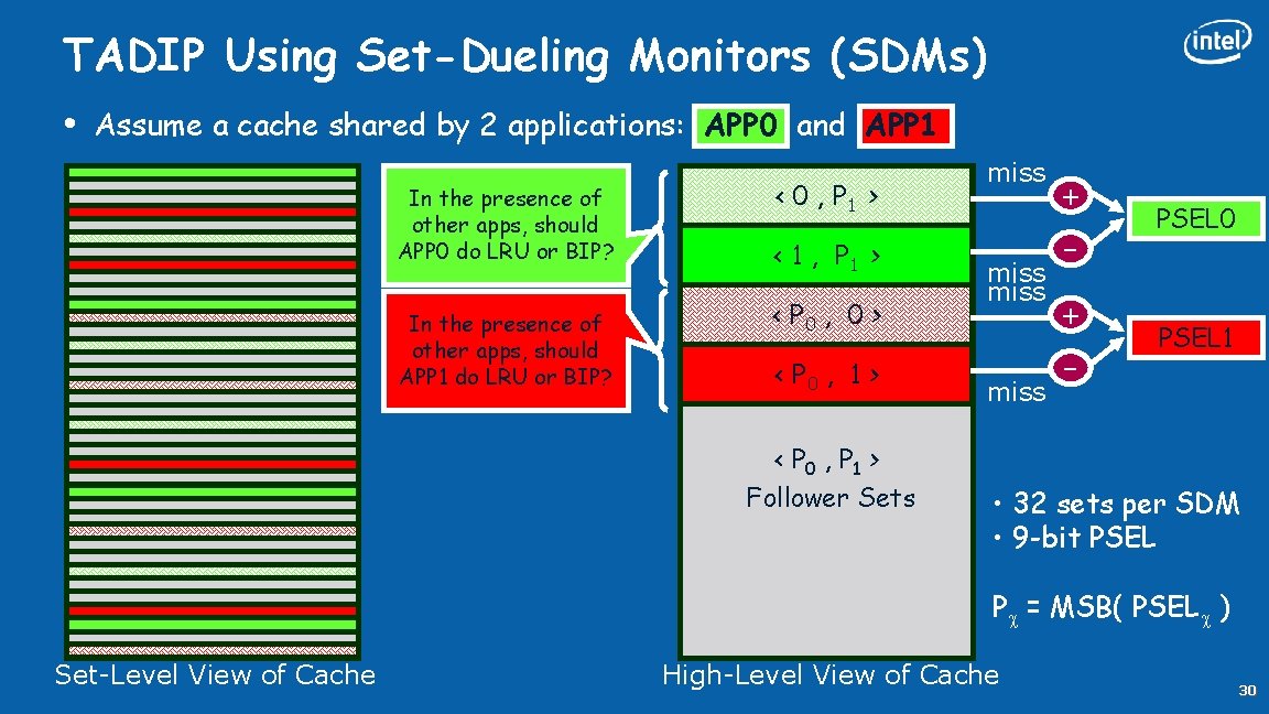 TADIP Using Set-Dueling Monitors (SDMs) • Assume a cache shared by 2 applications: APP
