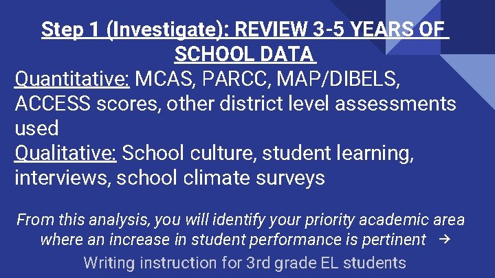 Step 1 (Investigate): REVIEW 3 -5 YEARS OF SCHOOL DATA Quantitative: MCAS, PARCC, MAP/DIBELS,