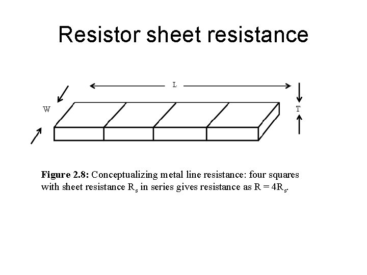 Resistor sheet resistance Figure 2. 8: Conceptualizing metal line resistance: four squares with sheet