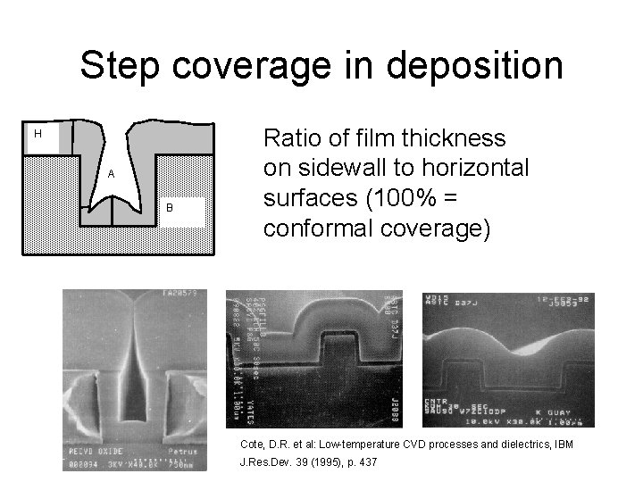 Step coverage in deposition H A B Ratio of film thickness on sidewall to