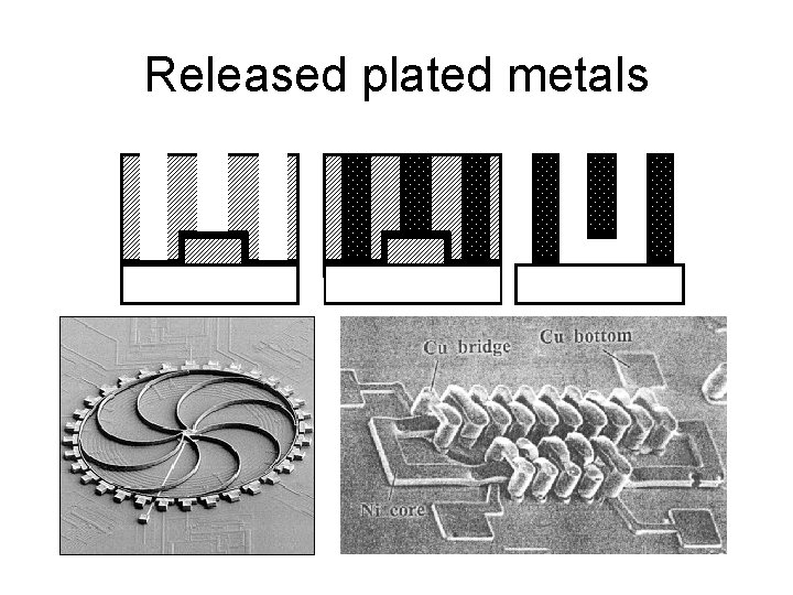 Released plated metals 