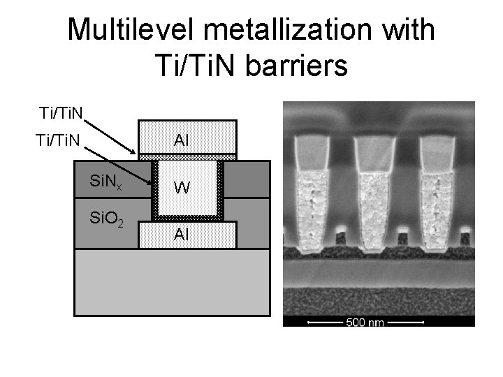 Multilevel metallization with Ti/Ti. N barriers Ti/Ti. N Al Ti/Ti. N Si. Nx Si.