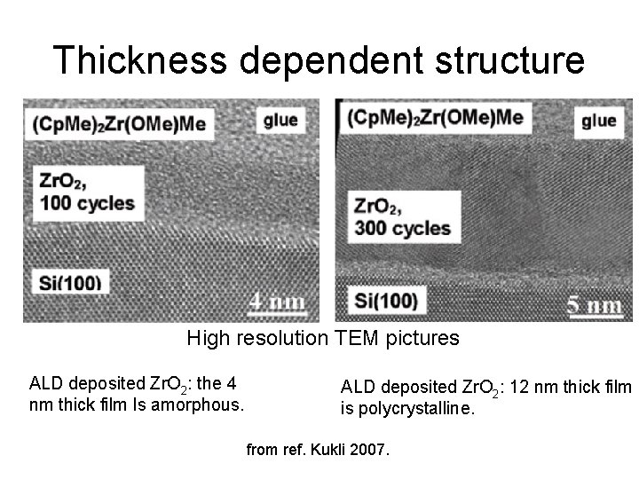 Thickness dependent structure High resolution TEM pictures ALD deposited Zr. O 2: the 4