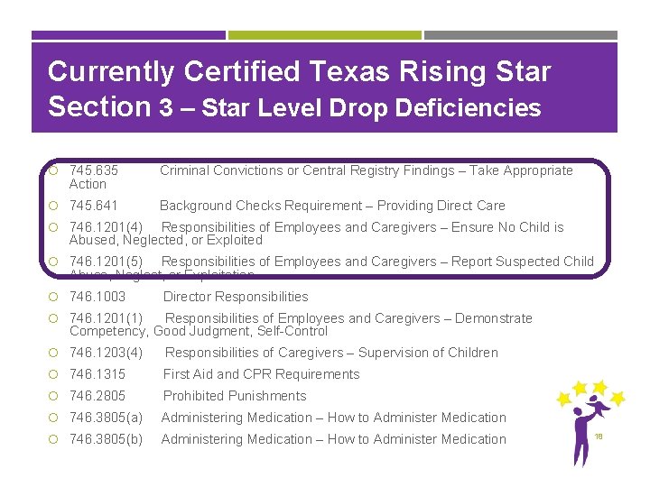 Currently Certified Texas Rising Star Section 3 – Star Level Drop Deficiencies 745. 635