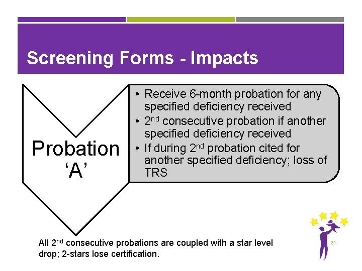 Screening Forms - Impacts Probation ‘A’ • Receive 6 -month probation for any specified