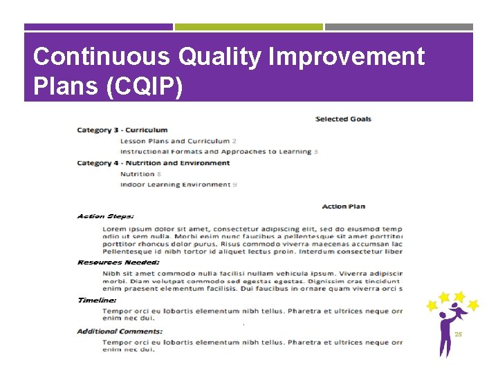 Continuous Quality Improvement Plans (CQIP) 25 