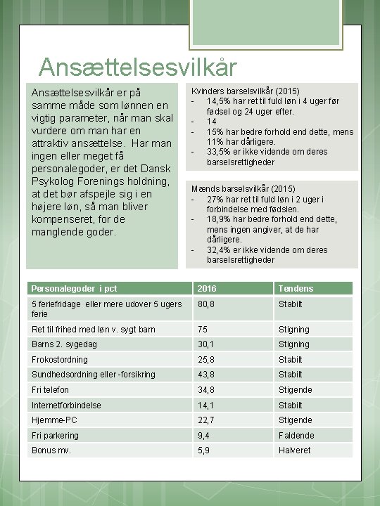 Ansættelsesvilkår er på samme måde som lønnen en vigtig parameter, når man skal vurdere