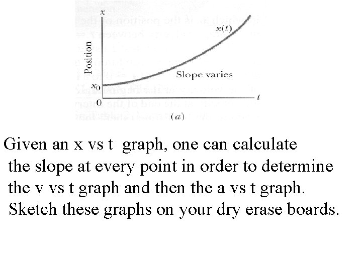 Given an x vs t graph, one can calculate the slope at every point