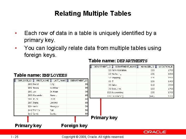 Relating Multiple Tables • • Each row of data in a table is uniquely