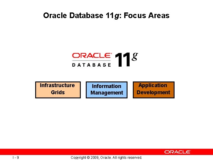 Oracle Database 11 g: Focus Areas Infrastructure Grids I-9 Information Management Application Development Copyright