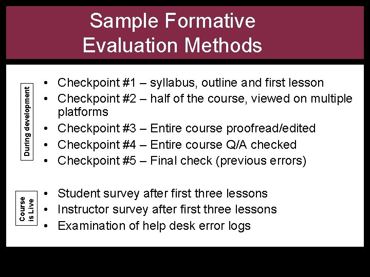 Course is Live During development Sample Formative Evaluation Methods • Checkpoint #1 – syllabus,