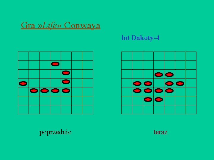 Gra » Life « Conwaya lot Dakoty-4 poprzednio teraz 