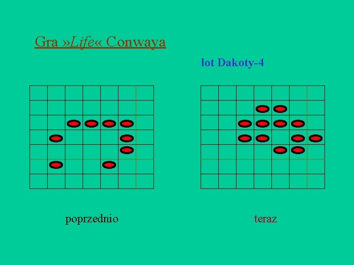 Gra » Life « Conwaya lot Dakoty-4 poprzednio teraz 