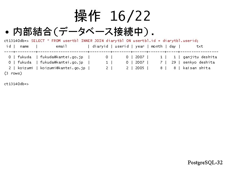 操作 16/22 • 内部結合(データベース接続中). ct 13140 db=> SELECT * FROM usertbl INNER JOIN diarytbl