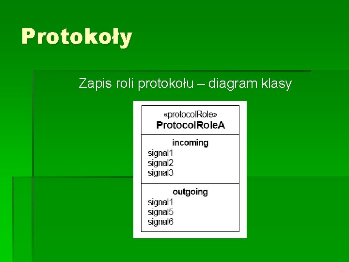 Protokoły Zapis roli protokołu – diagram klasy 