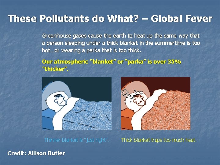 These Pollutants do What? – Global Fever Greenhouse gases cause the earth to heat These Pollutants do What? – Global Fever Greenhouse gases cause the earth to heat