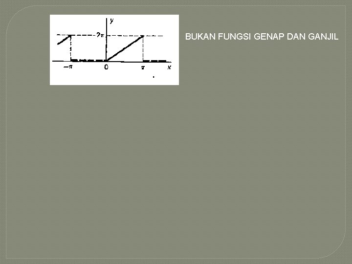 BUKAN FUNGSI GENAP DAN GANJIL 