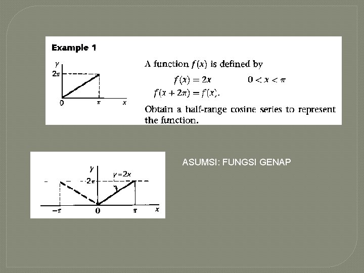 ASUMSI: FUNGSI GENAP 