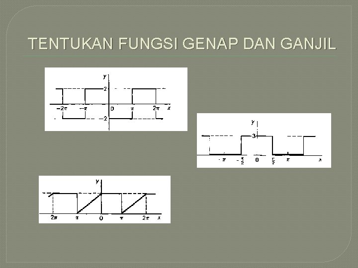 TENTUKAN FUNGSI GENAP DAN GANJIL 