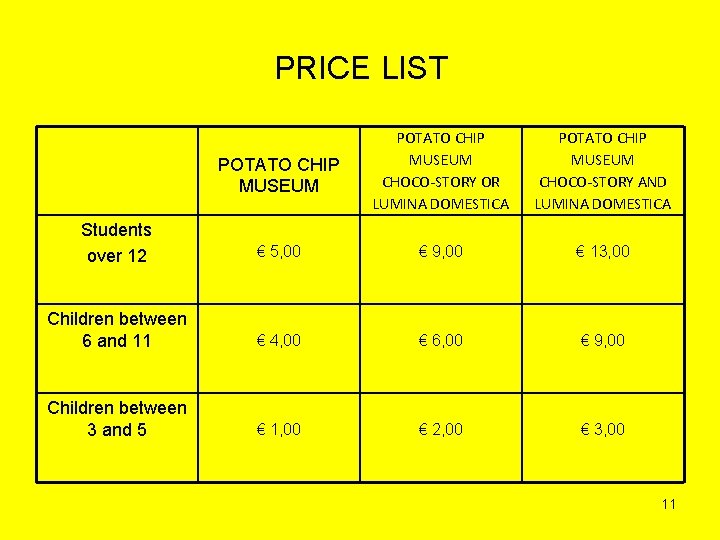 PRICE LIST POTATO CHIP MUSEUM CHOCO-STORY OR LUMINA DOMESTICA POTATO CHIP MUSEUM CHOCO-STORY AND